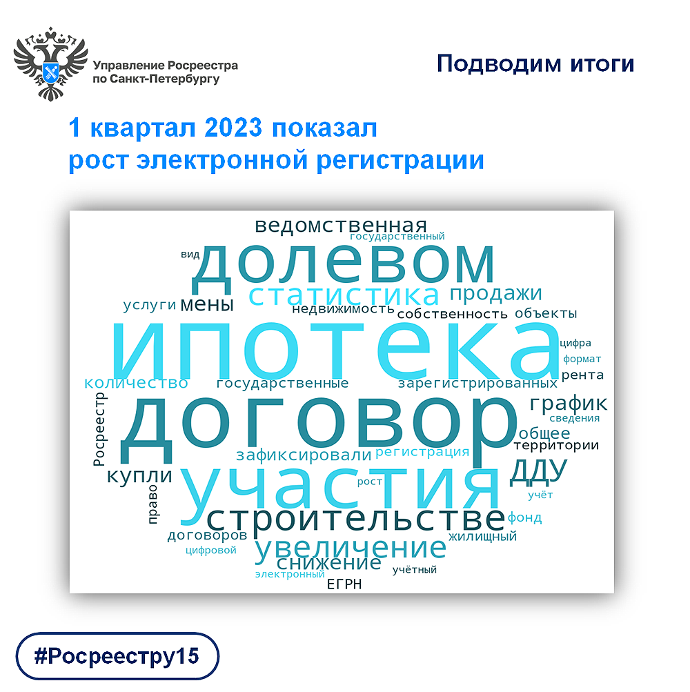 Росреестр Петербурга: 1 квартал  2023 показал рост электронной регистрации
