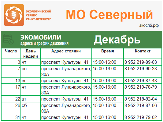 ООО "ЭКОСЕРВИС-СПБ" опубликовал график стоянки экомобиля в декабре на территории муниципального округа Северный. 