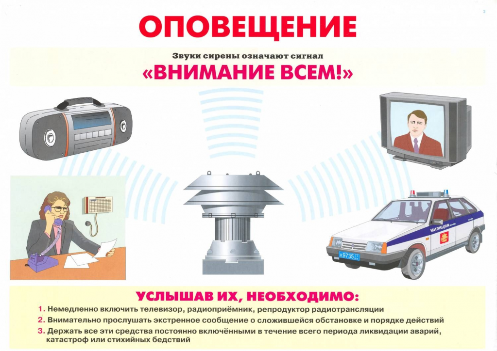 Информация о проведении комплексной проверки готовности региональной автоматизированной системы централизованного оповещения населения  Санкт-Петербурга