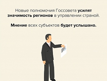  22 апреля – общероссийское голосование по изменениям в Конституцию России. 