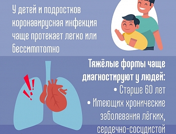 Министерство здравоохранения рассказывает о симптомах коронавируса.