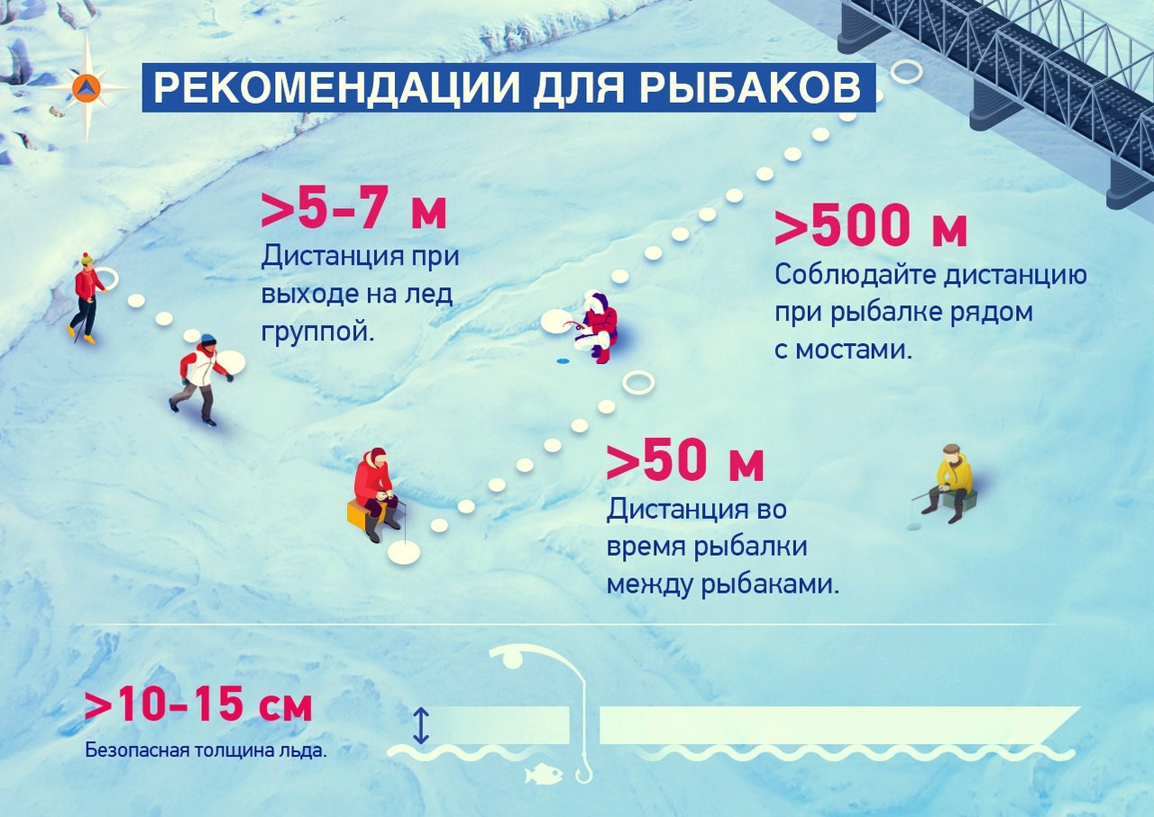 МЧС России предупреждает об опасности выхода на неокрепший лед